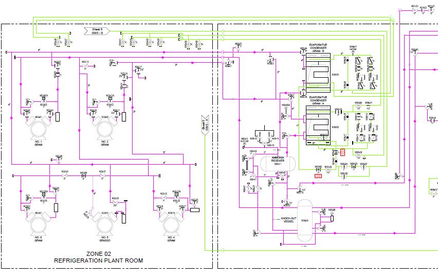 Prime Design: Factory Plant Layout and Design