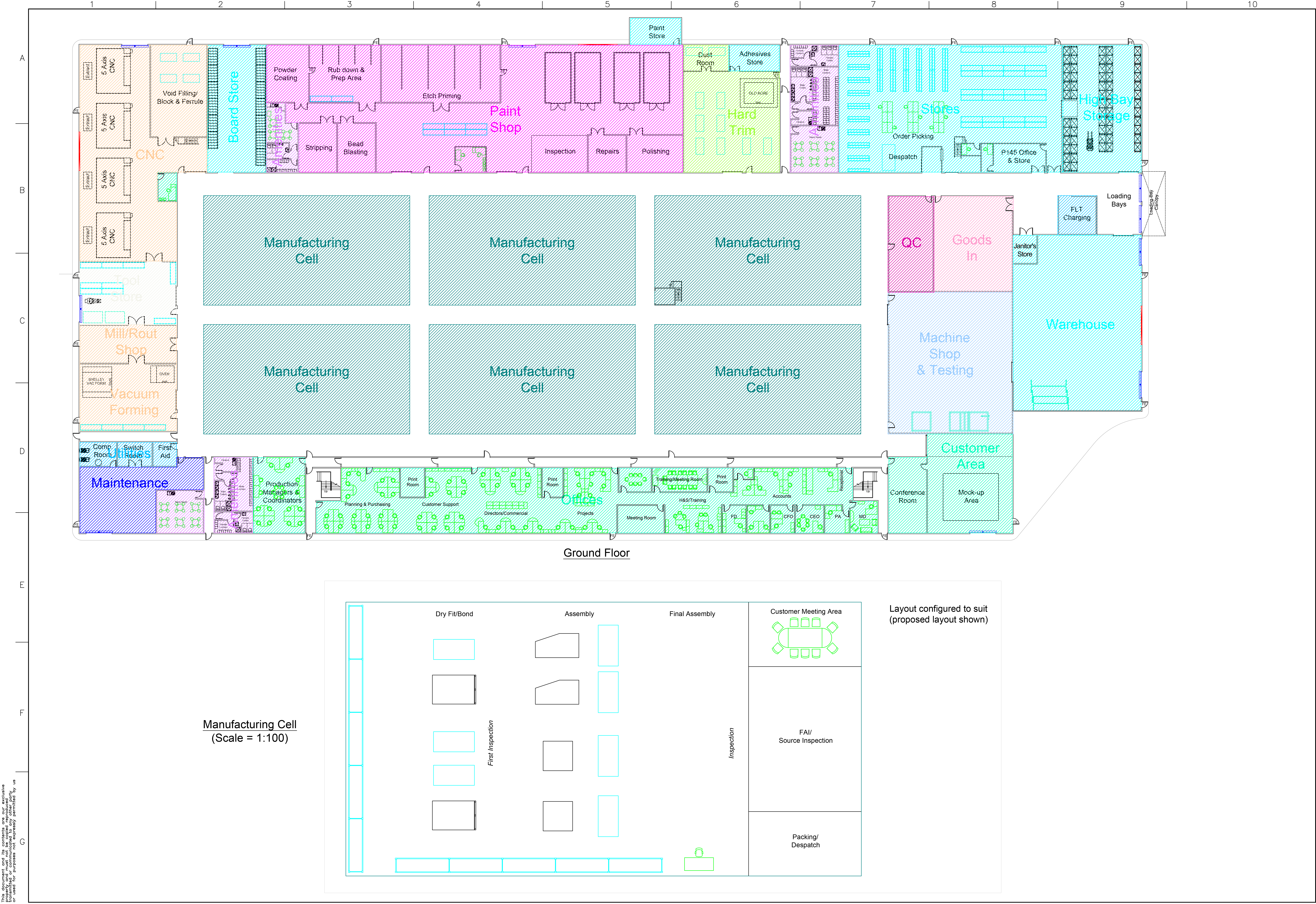 Prime Design Factory Plant Layout and Design