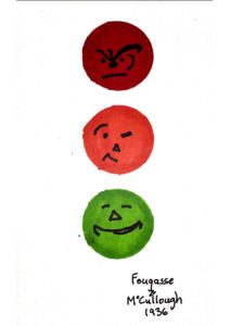 Personality in International Projects